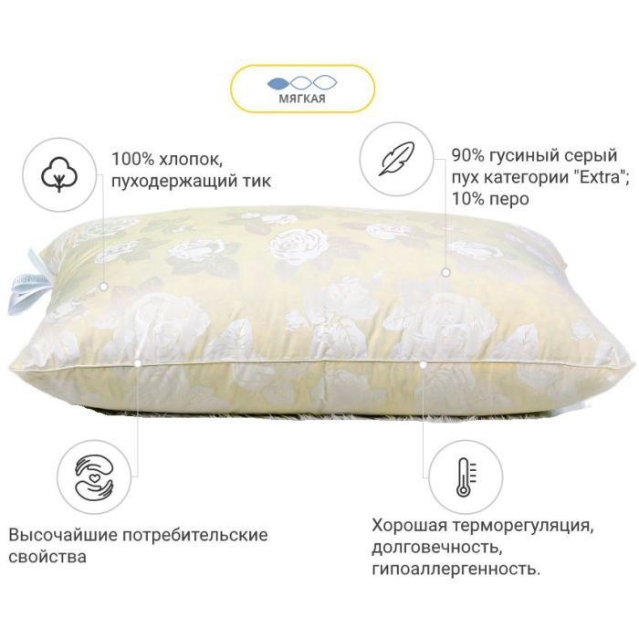 Подушка MirSon пухова Extra 106 м'яка 40x60 см (2200000016928) зображення 3