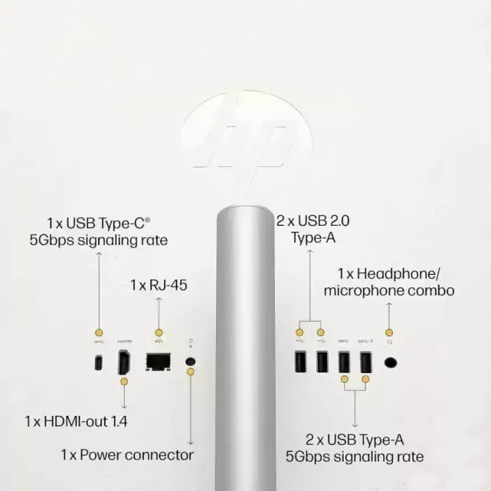 Комп'ютер HP 27-cr0039ua AiO / Ryzen5 7520U, 16, 512, WiFi, Cam, K&M (A1QY1EA) зображення 4