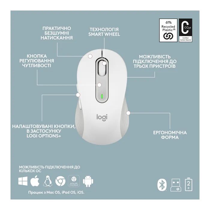 Комплект Logitech MK950 Bluetooth/Wireles UA Graphite (920-012490) изображение 9