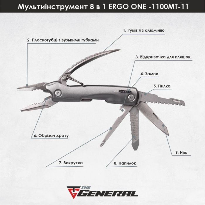 Мультитул TheGeneral Ergo One у чохлі графітовий (1100TG-11) зображення 4