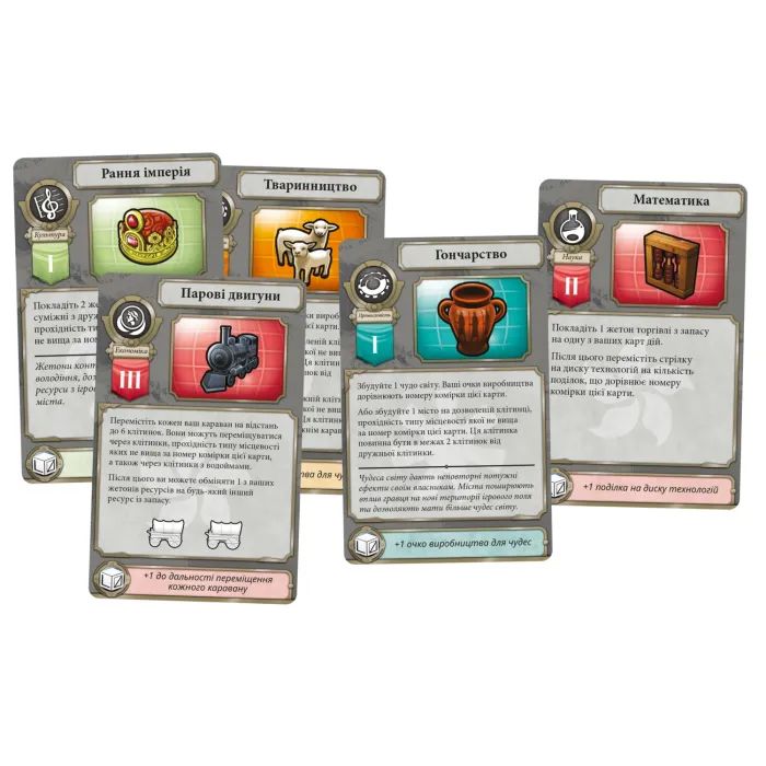 Настольная игра Geekach Games Цивилизация. Новый рассвет (Civilization: A New Dawn) (укр.) (GKCH194cv) изображение 2