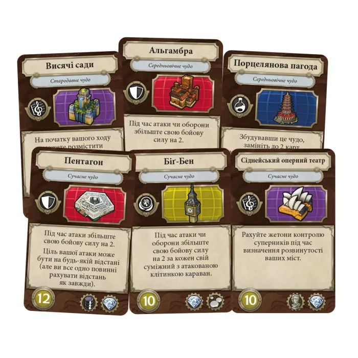 Настольная игра Geekach Games Цивилизация. Новый рассвет (Civilization: A New Dawn) (укр.) (GKCH194cv) изображение 3