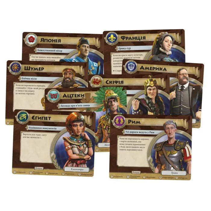 Настольная игра Geekach Games Цивилизация. Новый рассвет (Civilization: A New Dawn) (укр.) (GKCH194cv) изображение 4