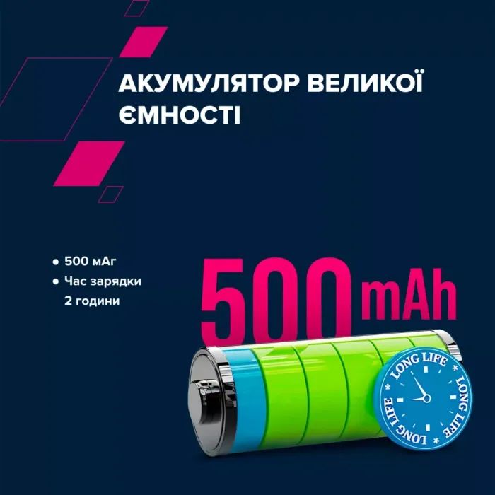 Наушники Canyon OnRiff 4 Bluetooth Blue (CNS-CBTHS4BL) изображение 11