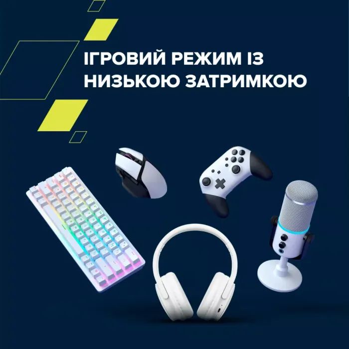 Наушники Canyon OnRiff 4 Bluetooth Blue (CNS-CBTHS4BL) изображение 12