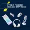 Наушники Canyon OnRiff 4 Bluetooth White (CNS-CBTHS4W) изображение 12