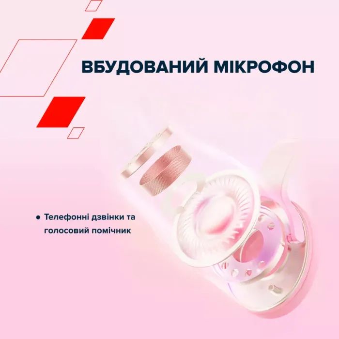 Наушники Canyon OnRiff 4 Bluetooth Blue (CNS-CBTHS4BL) изображение 8