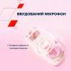 Наушники Canyon OnRiff 4 Bluetooth White (CNS-CBTHS4W) изображение 8