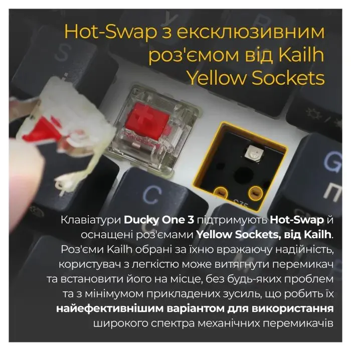 Клавиатура Ducky One 3 Mini Cherry MX Silent Red RGB UA USB Black (DKON2161ST-SUAPXCLAWSC1) изображение 12