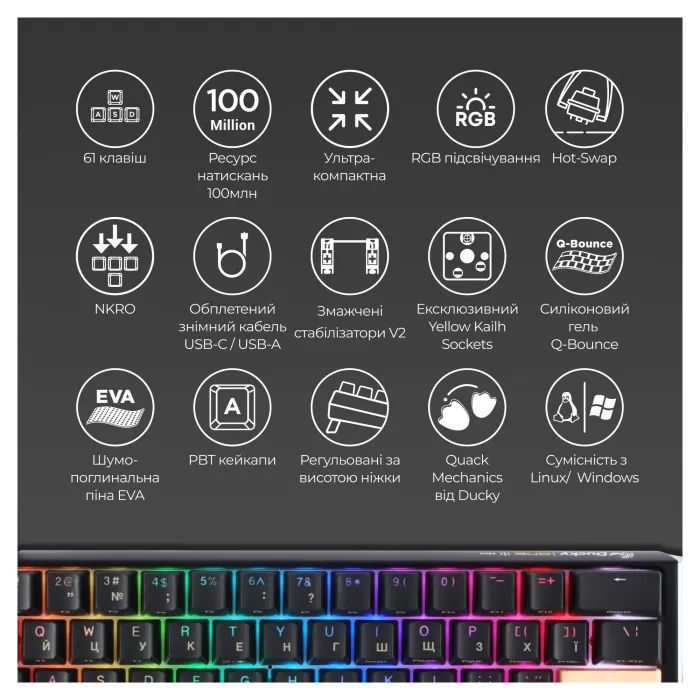 Клавиатура Ducky One 3 Mini Cherry MX Silent Red RGB UA USB Black (DKON2161ST-SUAPXCLAWSC1) изображение 4
