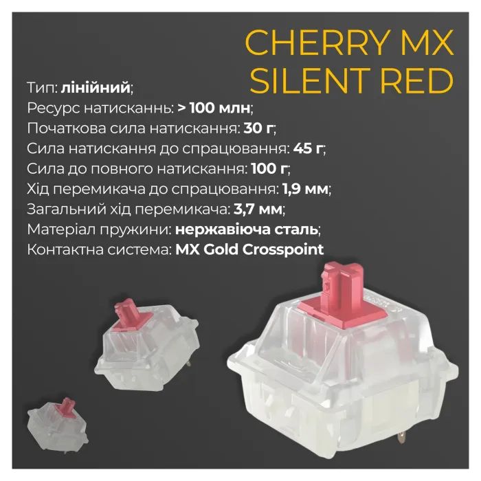 Клавиатура Ducky One 3 Mini Cherry MX Silent Red RGB UA USB Black (DKON2161ST-SUAPXCLAWSC1) изображение 6