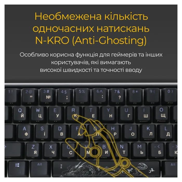 Клавиатура Ducky One 3 Mini Cherry MX Silent Red RGB UA USB Black (DKON2161ST-SUAPXCLAWSC1) изображение 9