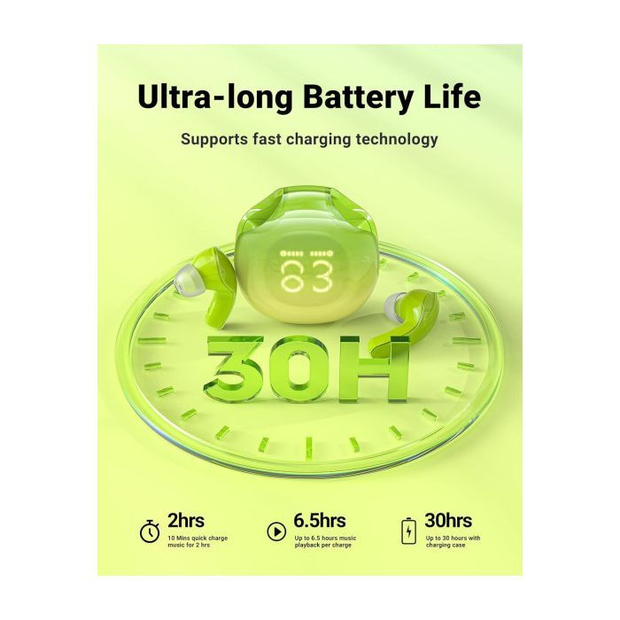 Наушники Acefast T9 Avocado Green (6974316282556) изображение 5