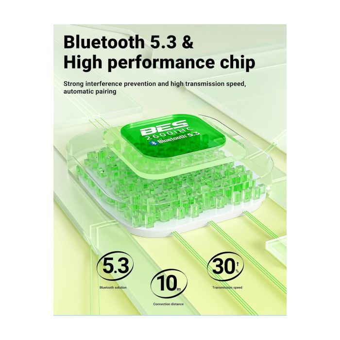 Наушники Acefast T9 Avocado Green (6974316282556) изображение 7