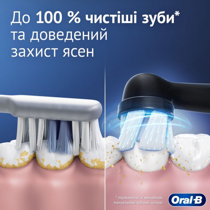 Електрична зубна щітка Oral-B iO2 Series Night Black + Travel Case зображення 2