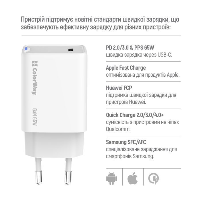 Зарядное устройство ColorWay GaN Mini 65W PD Port PPS USB-C white (CW-CHS049PD-WT) изображение 9