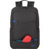 Рюкзак для ноутбука RivaCase 15.6" 8265 Ulsan Black (8265Black) изображение 10