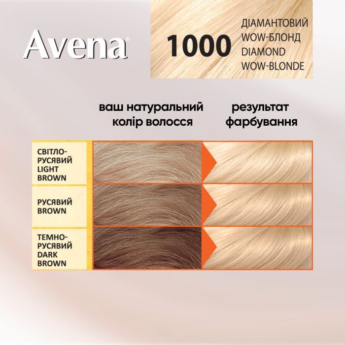 Краска для волос Acme Color Avena Blond Color Стойкая 216 - Пепельный блонд (4823115502469) изображение 5