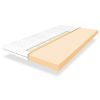Топпер Highfoam Emerald Memo, скрутка 120 x 200 см (4820000665773) изображение 6