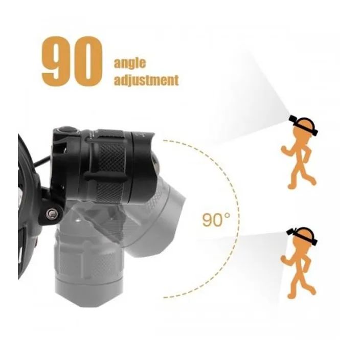 Фонарь Bailong BL T32 -P50 изображение 4