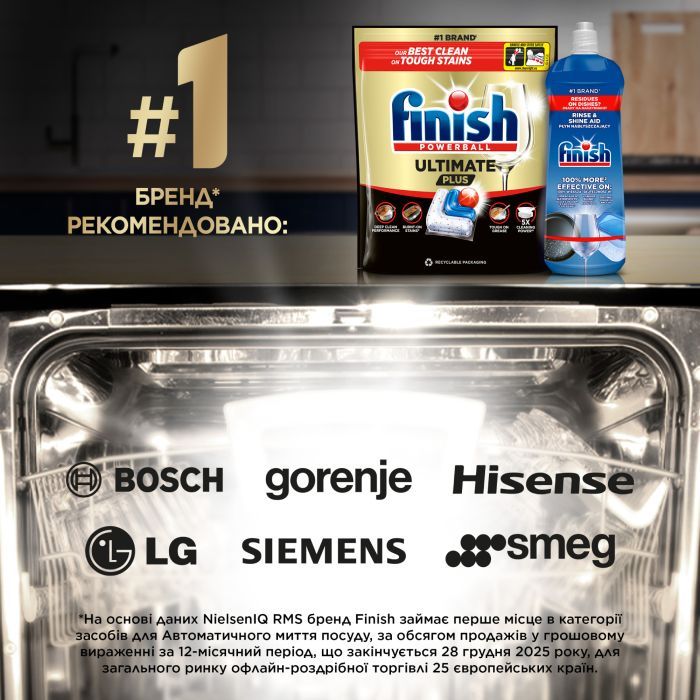 Таблетки для посудомоечных машин Finish Ultimate Plus All in 1 Lemon 45 шт. (5908252010998) изображение 9