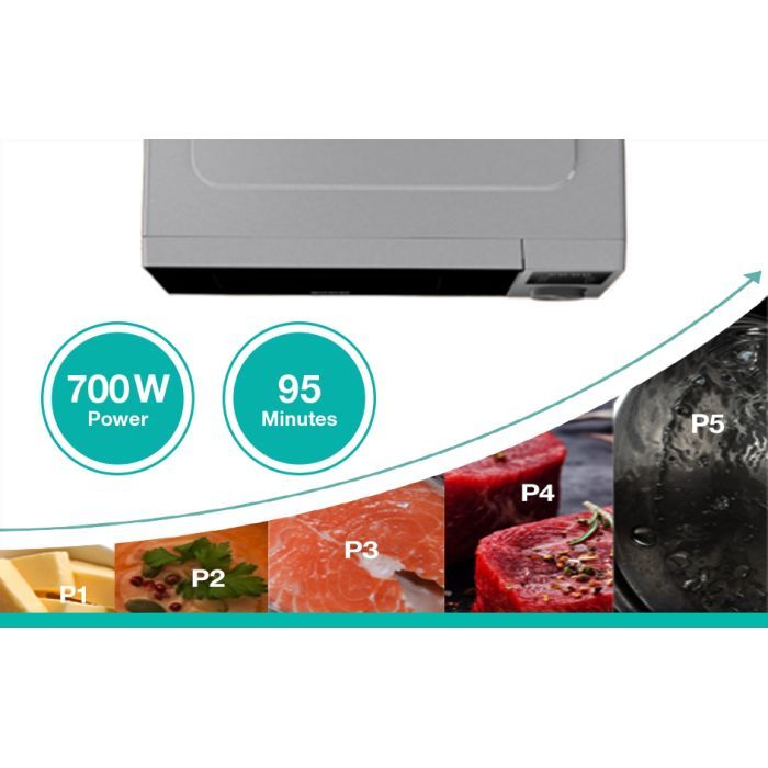 Микроволновая печь Gorenje MO20A3T4 изображение 11