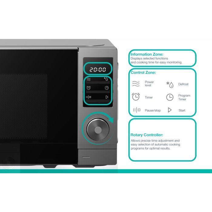 Микроволновая печь Gorenje MO20A3T4 изображение 7