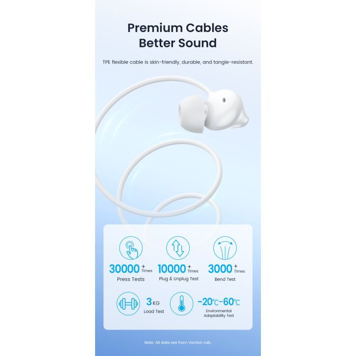 Навушники Vention Echo Lite 3.5mm In-Ear Wired White (GBAWAV) зображення 9