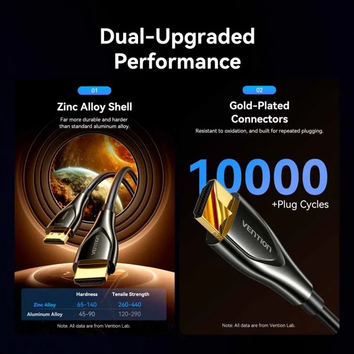 Кабель мультимедийный HDMI M to HDMI M 35.0m 4K60Hz fiber optic black Vention (ALSBU) изображение 4