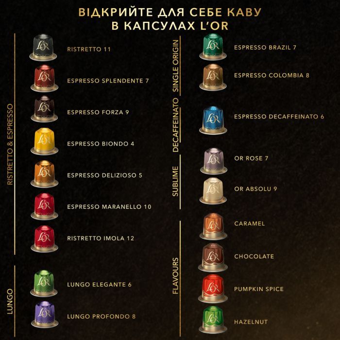 Кава L'OR Espresso Barista Brazil #8 в капсулах 10 шт (8711000573501) зображення 11