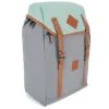 Рюкзак для ноутбука Bagland Successful 17L 299 Grey/Tiffany blue 0050466 (63751154) зображення 4