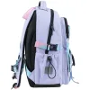 Рюкзак шкільний Kite Education 1022 Sakura (K26-1022M-1) зображення 2