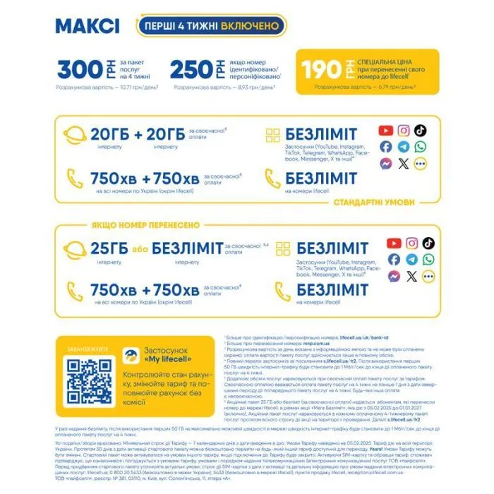 Стартовый пакет lifecell Максі (міні) (SP-MAXI-MINI) изображение 2
