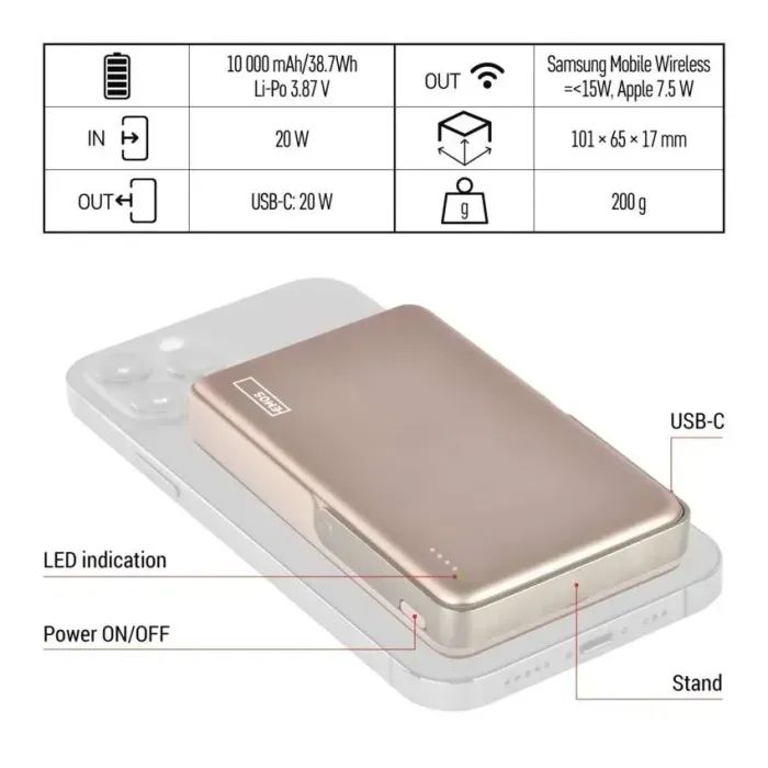 Батарея универсальная EMOS 10000mAh, MagSafe, 20W, pink (B0552RG) изображение 6