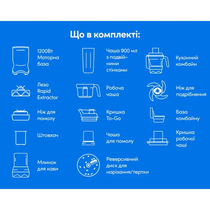 Блендер NUTRIBULLET NB1224DG изображение 10