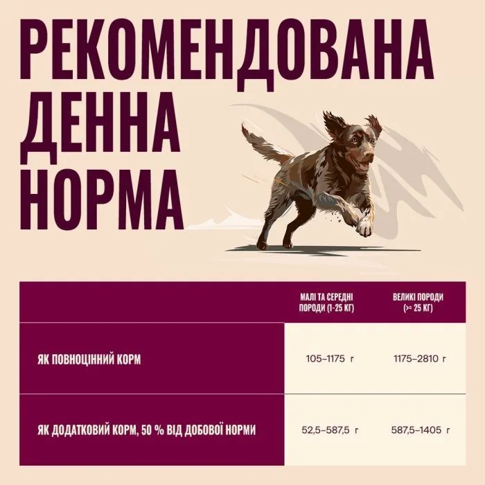 Консерви для собак Carnilove Salmon & Turkey 400 г (8595602582839) зображення 3
