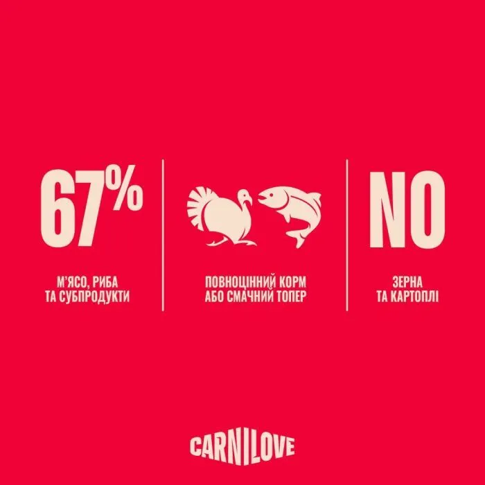 Консерви для собак Carnilove Salmon & Turkey 400 г (8595602582839) зображення 4