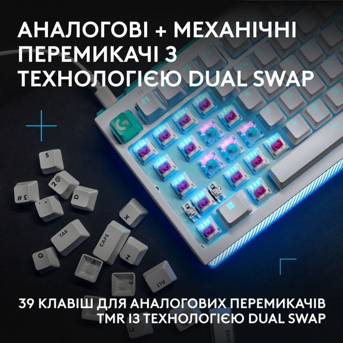 Клавиатура Logitech G512 X TKL USB UA White (920-013955) изображение 2