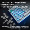 Клавиатура Logitech G512 X TKL USB UA White (920-013955) изображение 2
