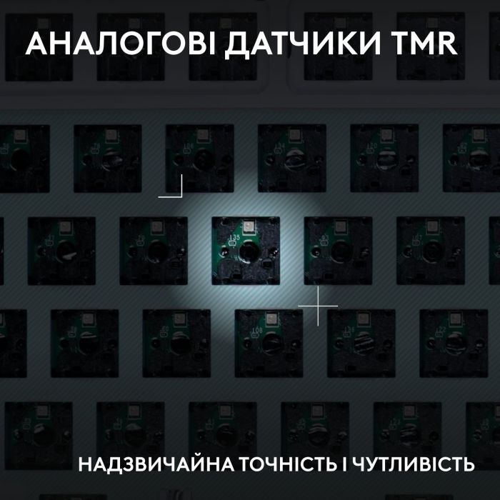 Клавиатура Logitech G512 X TKL USB UA White (920-013955) изображение 3
