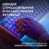 Клавиатура Logitech G512 X TKL USB UA White (920-013955) изображение 4