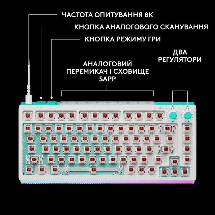 Клавиатура Logitech G512 X TKL USB UA White (920-013955) изображение 5