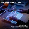 Клавиатура Logitech G512 X TKL USB UA White (920-013955) изображение 6
