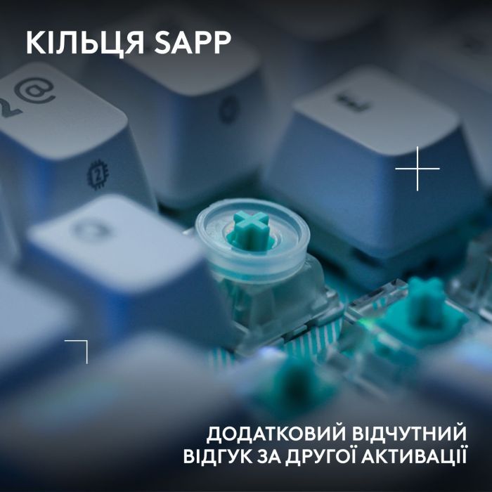 Клавиатура Logitech G512 X TKL USB UA White (920-013955) изображение 7