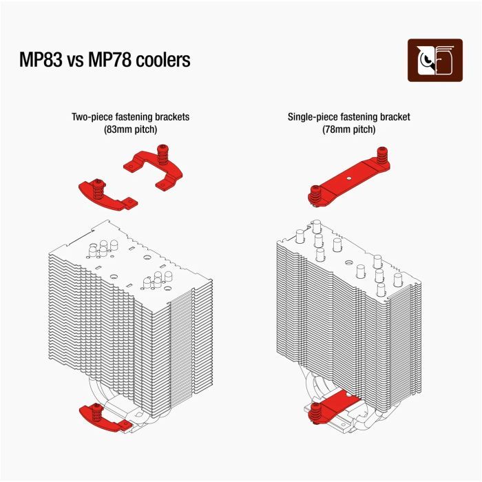Установчий комплект Noctua SBDL-041 зображення 2