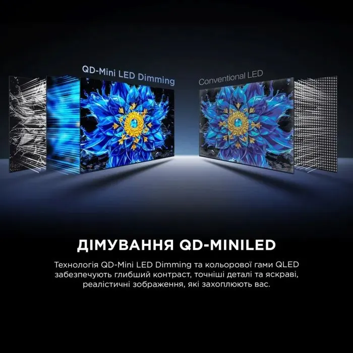 Телевізор TCL 55P8L зображення 5