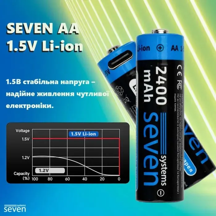 Аккумулятор SEVEN Systems SEVENAA1.5VLi-ion4 изображение 10