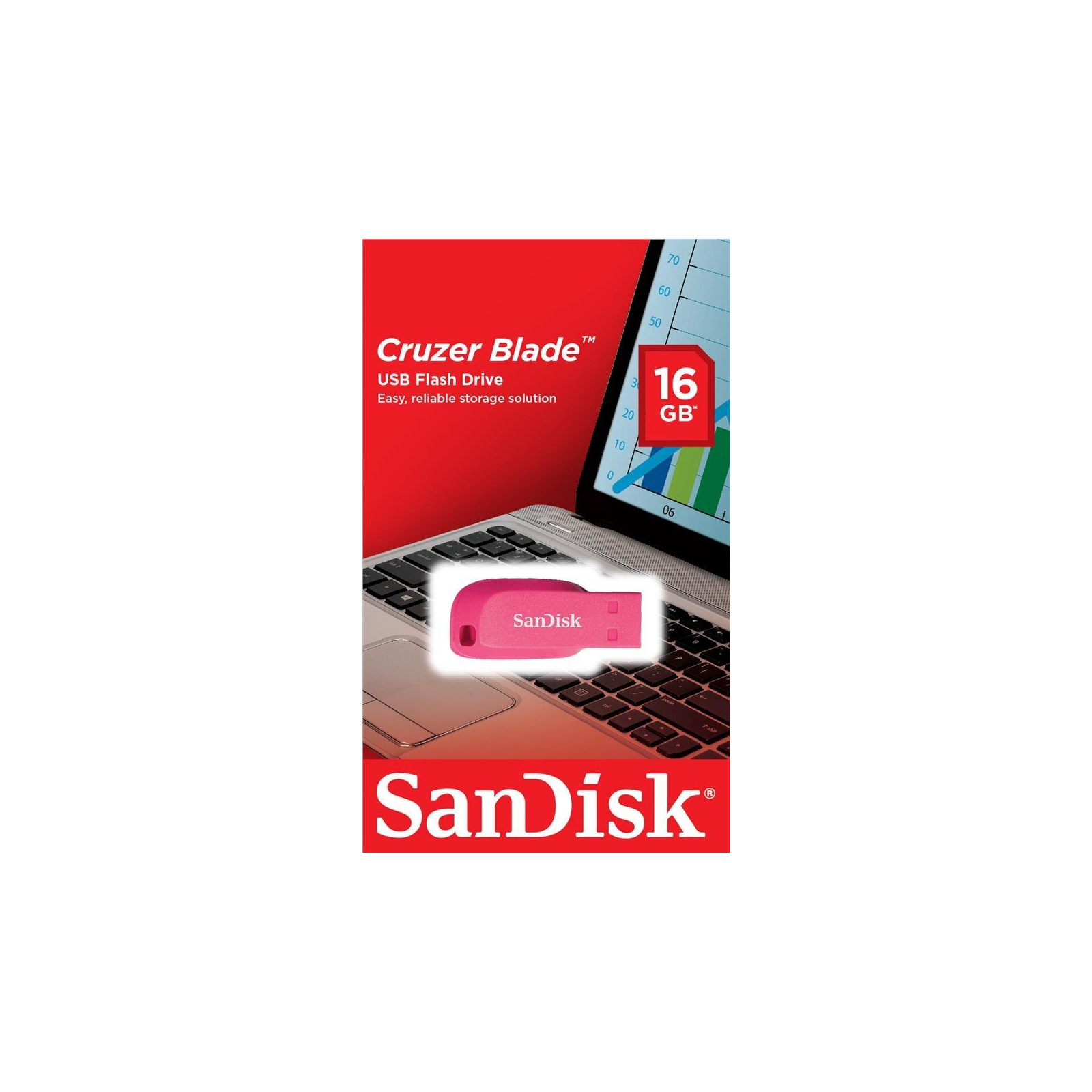 USB флеш накопичувач SanDisk 16GB Cruzer Blade Green USB 2.0 (SDCZ50C-016G-B35GE) зображення 2