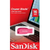 USB флеш накопичувач SanDisk 16GB Cruzer Blade Pink USB 2.0 (SDCZ50C-016G-B35PE) зображення 2