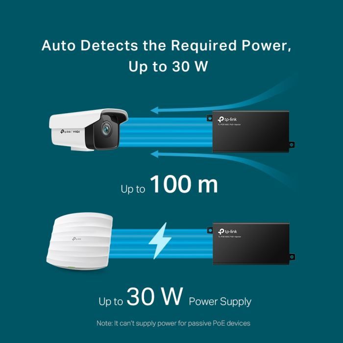Адаптер PoE TP-Link TL-POE160S зображення 4